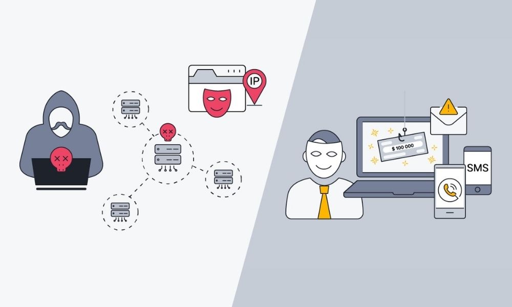 Spoofing là một hình thức thao túng thị trường bất hợp pháp