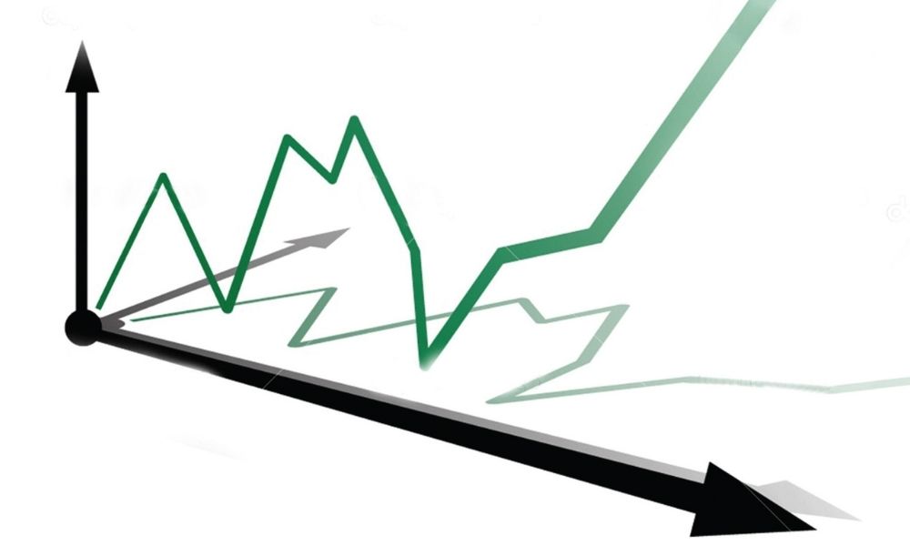 Test cung bằng sóng Swing test