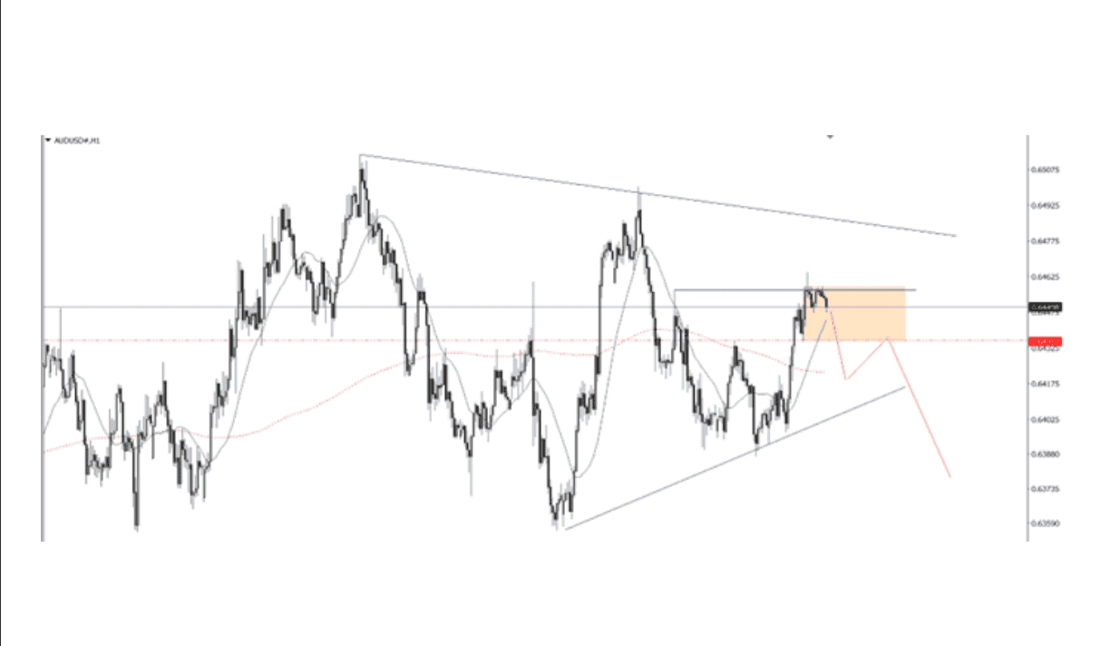 Góc nhìn thị trường về USDJPY ngày 21/05/2025