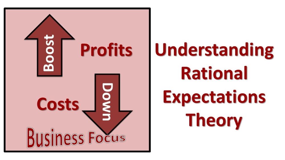 Ví dụ minh họa trong thị trường forex