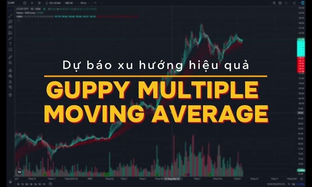 Ý nghĩa của chỉ báo GMMA