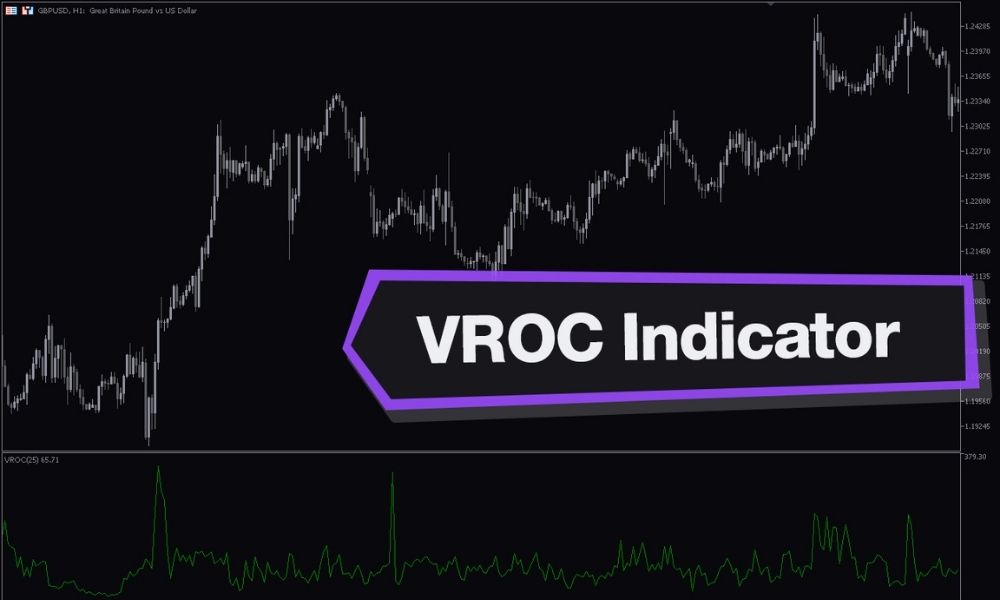 Ý nghĩa của chỉ báo VROC