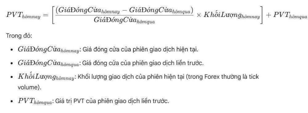 Cách tính chỉ số xu hướng khối lượng giá (PVT)
