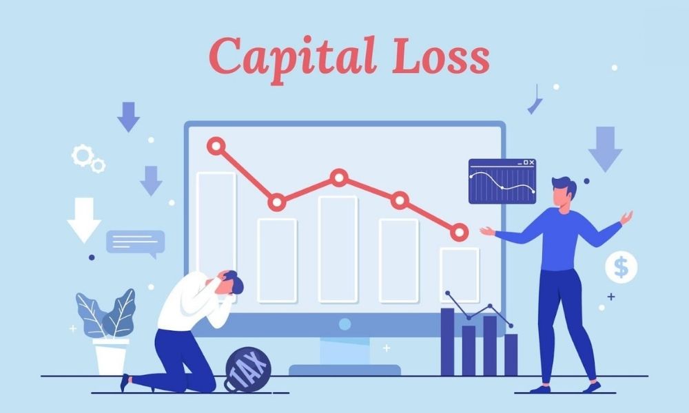 Khái quát về lỗ về vốn