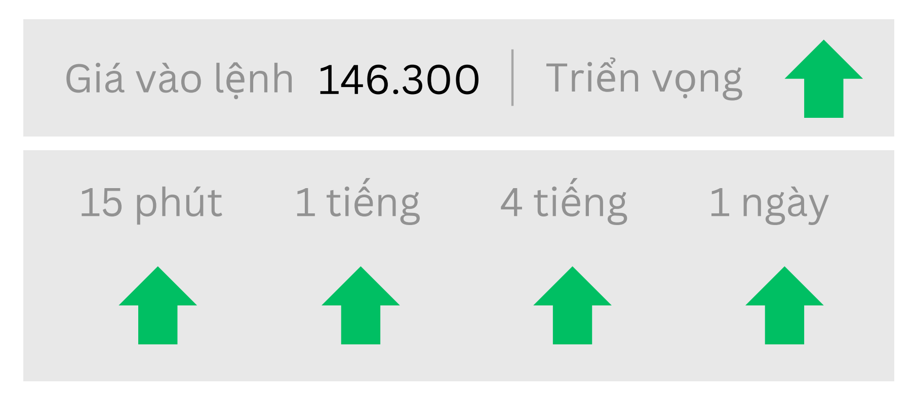 Triển vọng USDJPY ngày 18/06/2025