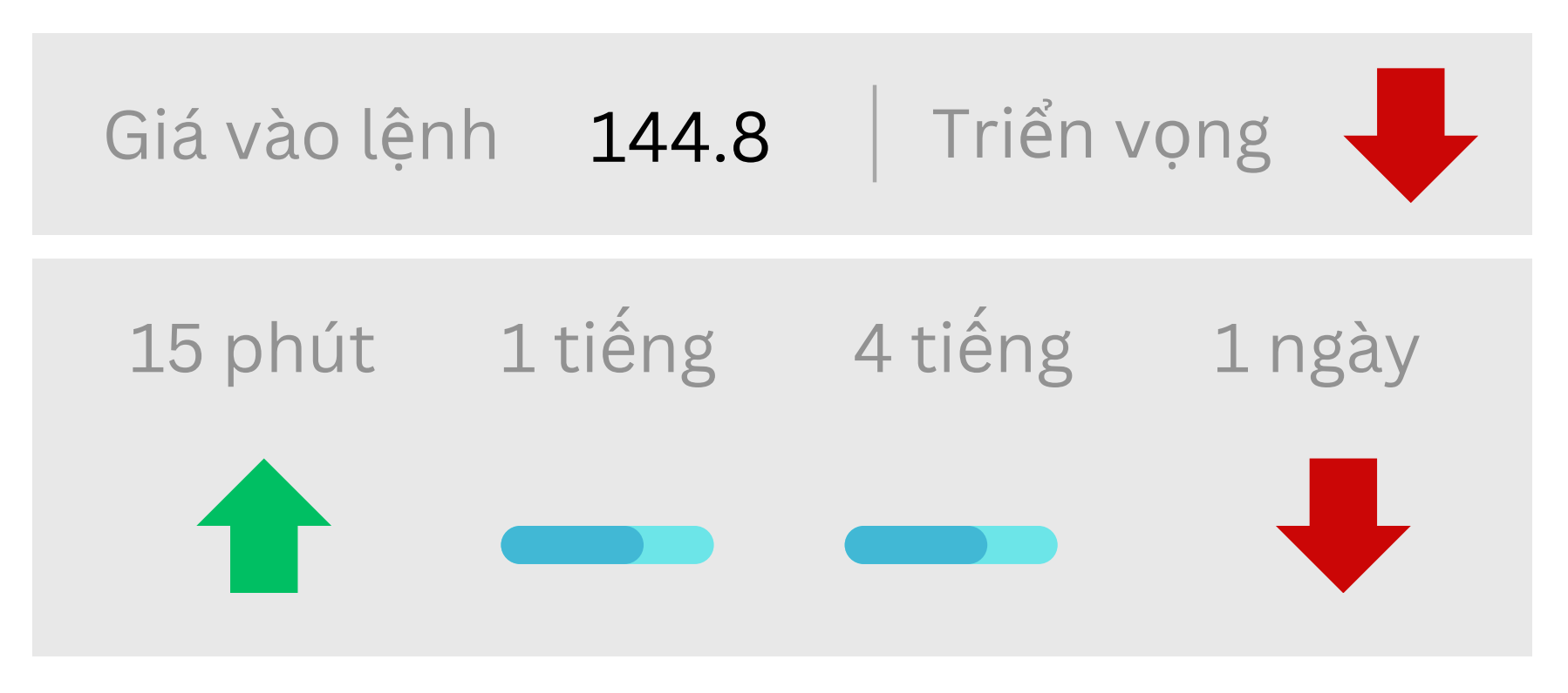Triển vọng USDJPY ngày 19/06/2025