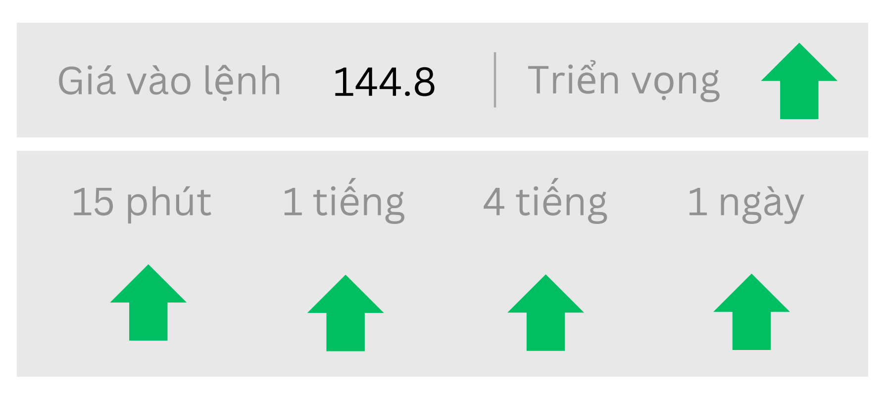 Triển vọng USDJPY ngày 20/06/2025