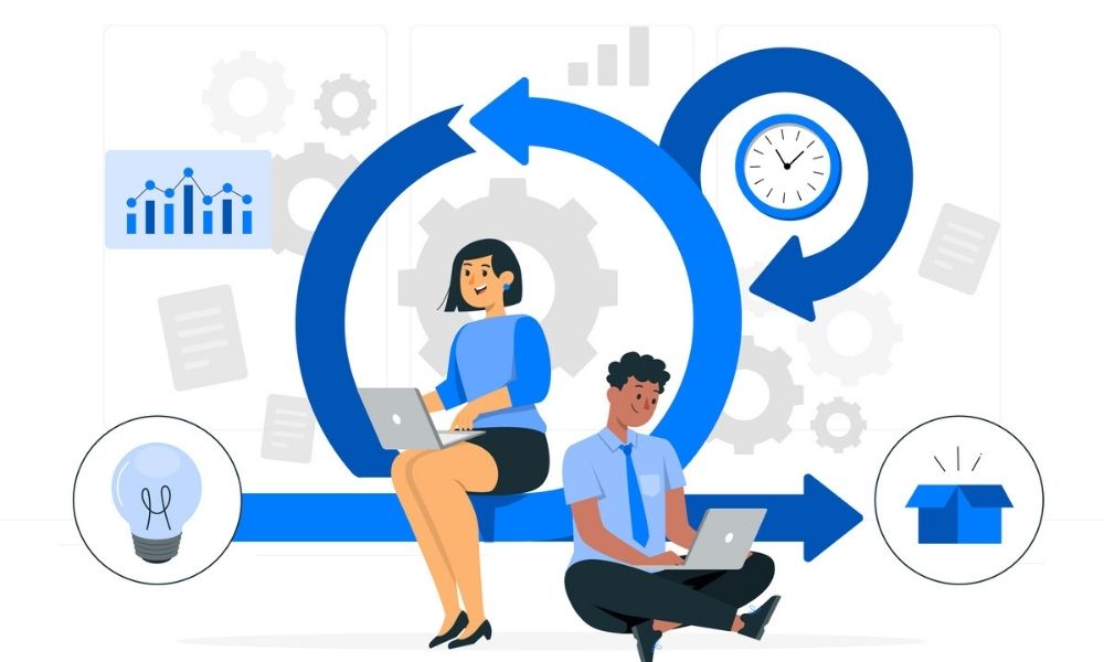 Phương pháp Kanban là gì? Nội dung và ứng dụng trong Forex 5 Ứng dụng của phương pháp Kanban