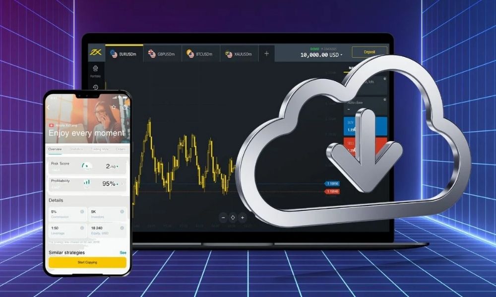 Cách thức hoạt động của EXD Exness