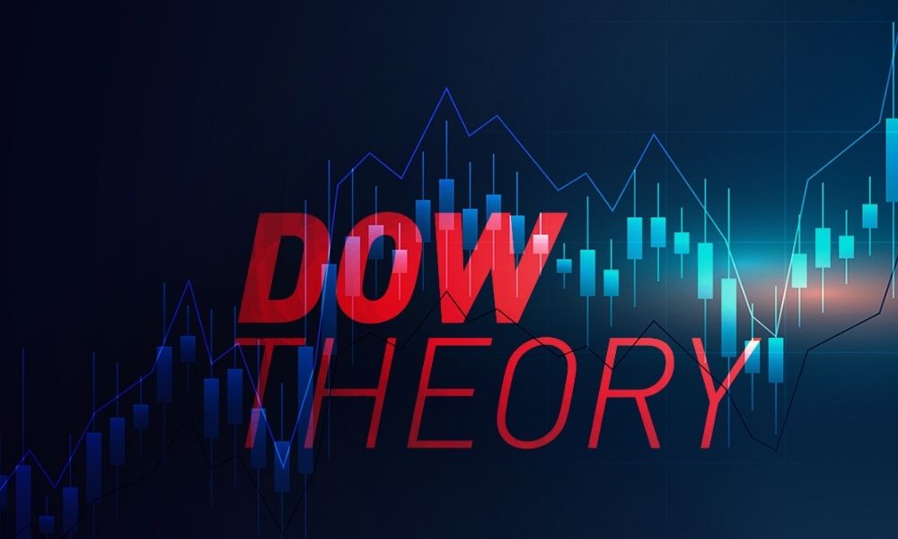 Học thuyết Dow - Nguồn gốc và ý nghĩa