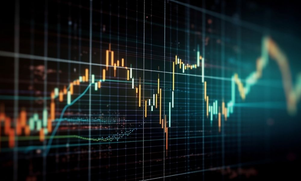 Phân tích biểu đồ IOF và Dealing Range