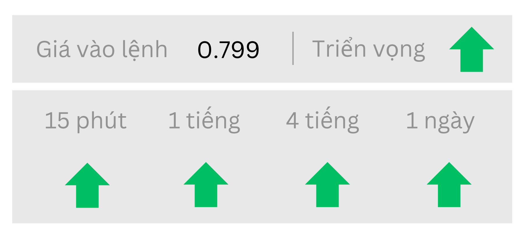 Triển vọng USDJPY ngày 14/07/2025
