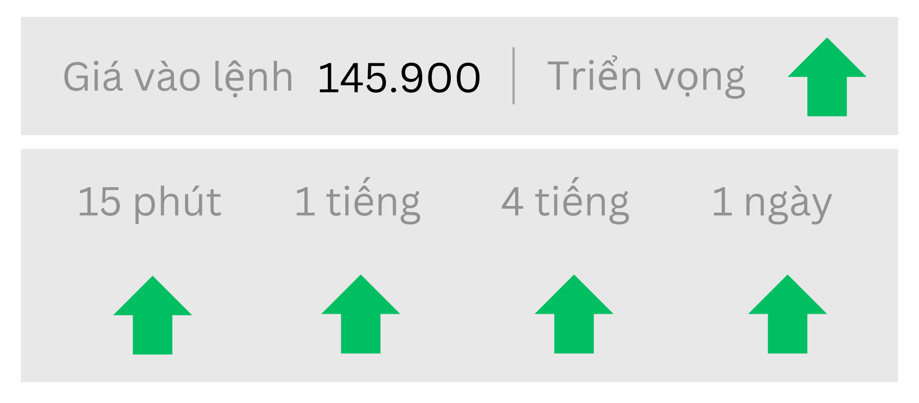 Triển vọng USDJPY ngày 15/07/2025