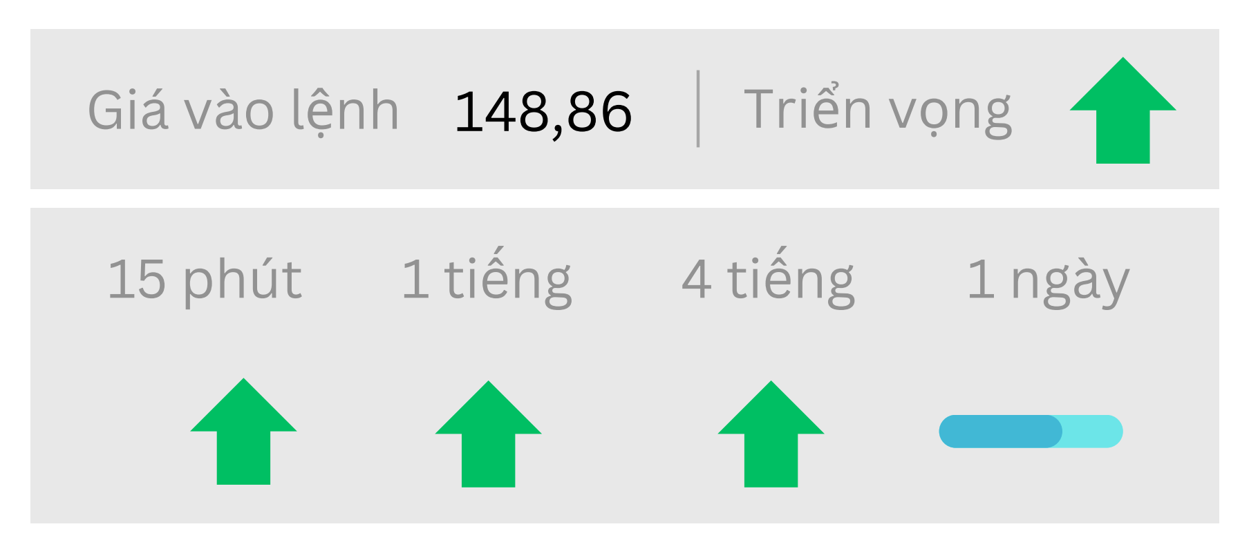 Triển vọng USDJPY ngày 31/07/2025