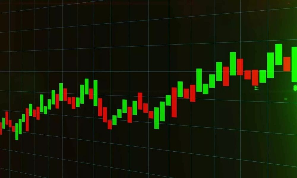 Tối ưu chiến lược IOF và Dealing Range