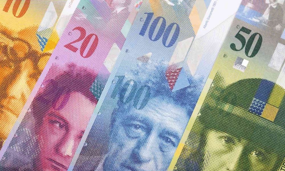 Vàng ảnh hưởng đến AUDUSD và USDCHF như thế nào? 4 Vàng và USDCHF: Mối tương quan nghịch đảo