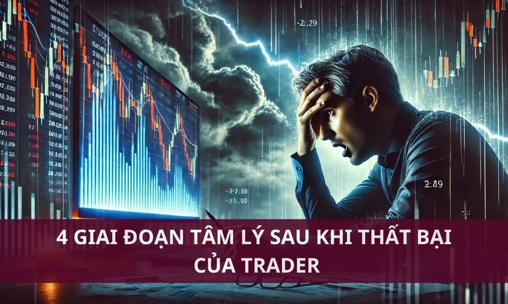4 giai đoạn tâm lý sau khi thất bại của Trader|Cần phân tích nguyên nhân thua lỗ một cách khách quan|Cuối cùng Trader đạt đến giai đoạn chấp nhận|Phản ứng đầu tiên khi đối mặt với thua lỗ thường là sự phủ nhận|Trader bắt đầu hợp lý hóa những quyết định sai lầm của mình|Trader cần quản lý rủi ro hiệu quả sau thất bại|Trader rơi vào giai đoạn trầm cảm