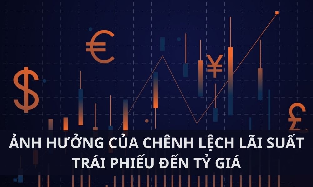 Ảnh hưởng của chênh lệch lãi suất trái phiếu giữa hai quốc gia đến tỷ giá như thế nào?|Các yếu tố ảnh hưởng đến chênh lệch lãi suất trái phiếu|Chênh lệch lãi suất trái phiếu là sự khác biệt về lợi suất giữa hai loại trái phiếu|Tương quan dương giữa chênh lệch lãi suất trái phiếu với AUD/USD