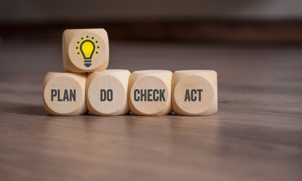 Các giai đoạn chu trình PDCA trong Forex như thế nào?|Chu trình PDCA là gì?|Lợi ích của chu trình PDCA|Ý nghĩa của chu trình PDCA