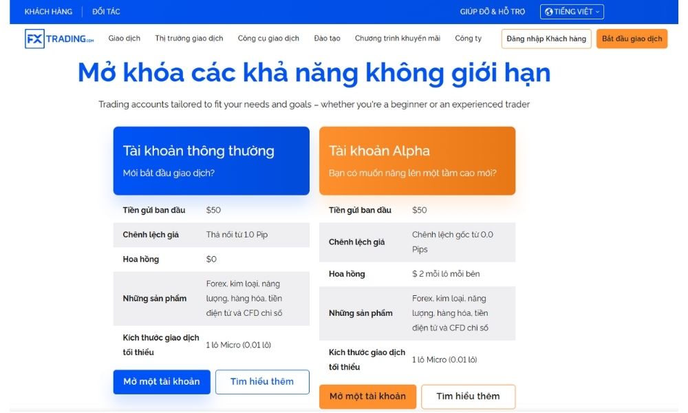 Các loại tài khoản sàn FXTRADING|Nền tảng giao dịch|Phản hồi tiêu cực từ người dùng sàn FXTRADING|Ưu điểm của sàn FXTRADING|Đánh giá tính minh bạch và an toàn sàn FXTRADING|Danh mục sản phẩm giao dịch sàn FXTRADING|Tổng quan về sàn FXTRADING