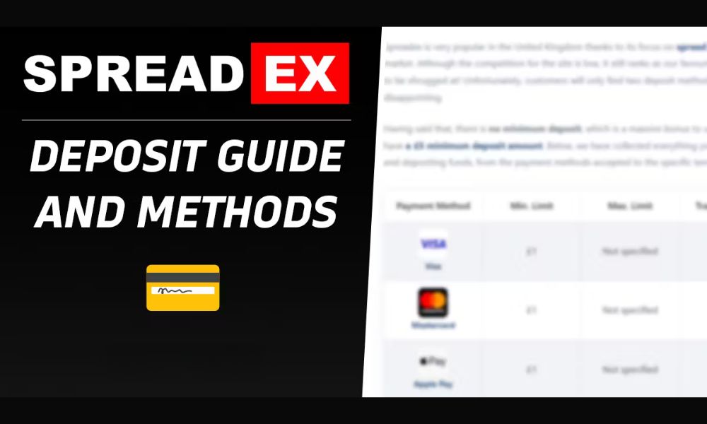 Phương thức nạp tiền Spreadex