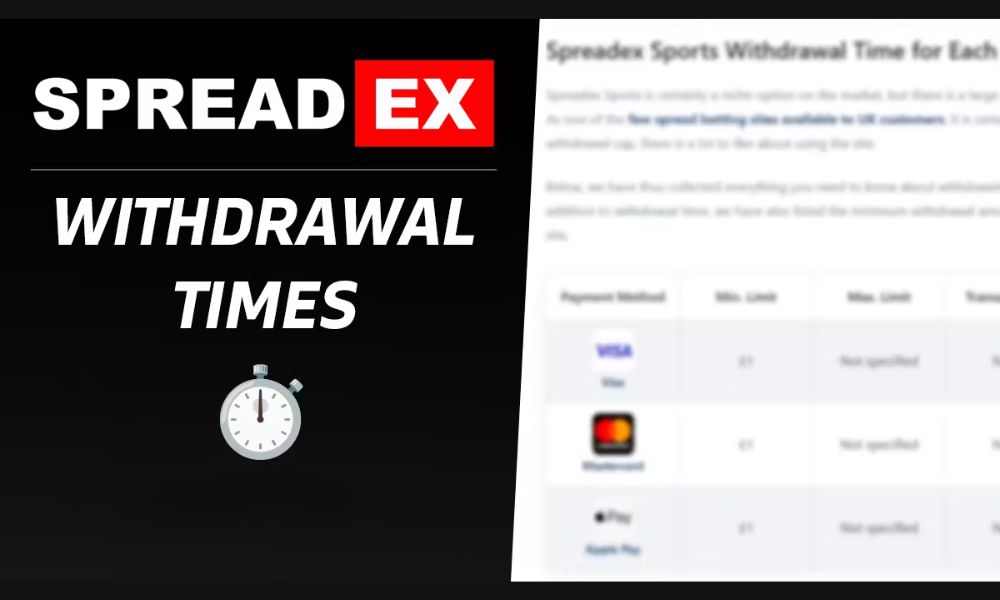 Các phương thức rút tiền Spreadex phổ biến