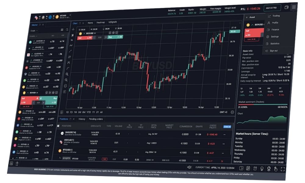 WebTrader sở hữu nhiều tính năng nổi bật|Nhà đầu tư cần lưu ý tìm hiểu rõ các tính năng của phần mềm|WebTrader mang lại nhiều lợi ích cho các nhà đầu tư|Sơ lược về phần mềm Webtrader
