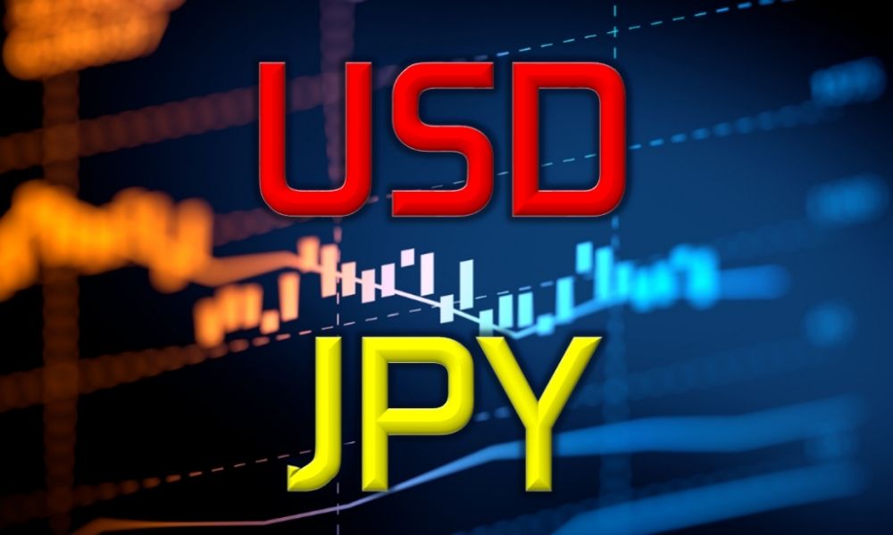 USDJPY