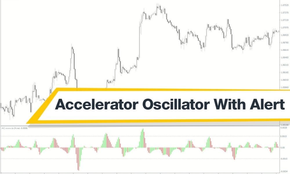 Chỉ báo Accelerator Oscillator là gì?