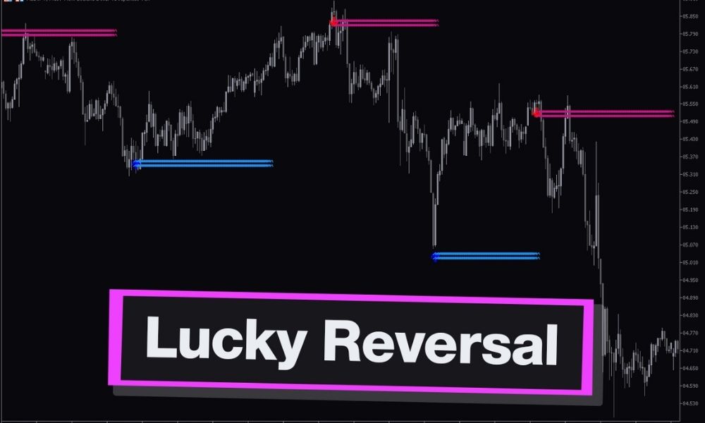 Chỉ báo Lucky Reversal là gì?
