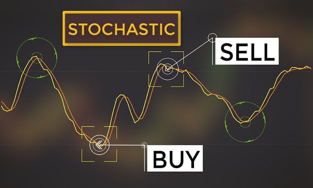 Tìm hiểu tổng quan về chỉ báo Stochastic Oscillator|Một số lưu ý quan trọng khi sử dụng Stochastic|Những sai lầm thường mắc phải khi sử dụng chị báo Stochastic|Sai lầm khi cho rằng thị trường sẽ đảo chiều?|Ý nghĩa của chỉ báo Stochastic Oscillator là gì?