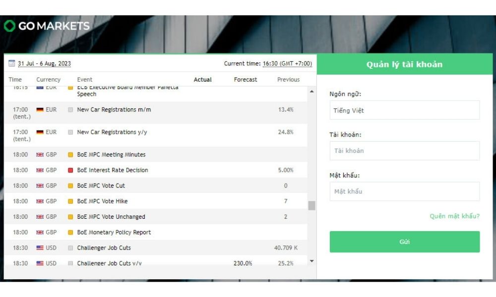 Chi phí liên quan đến rút tiền GO Markets