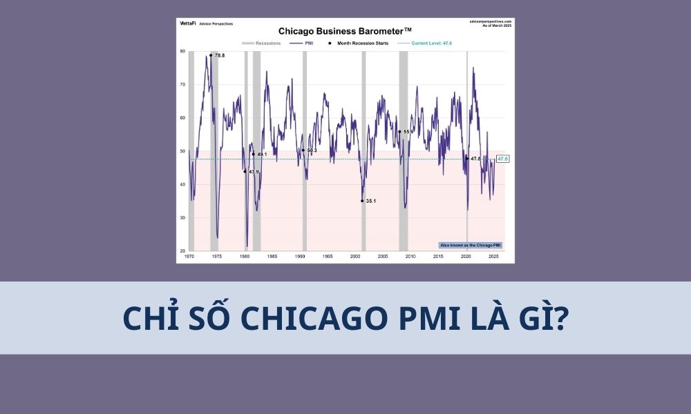 Chỉ số Chicago PMI là gì? Ảnh hưởng thế nào đến giao dịch Forex? 1 Chỉ số Chicago PMI là gì? Ảnh hưởng thế nào đến giao dịch Forex?|Chỉ số Chicago PMI có thể gây ra những ảnh hưởng nhất định đến thị trường Forex|Chỉ số Chicago PMI là một chỉ số kinh tế tổng hợp dạng khuếch tán|Chicago PMI được thị trường tài chính quan tâm|Diễn giải chỉ số Chicago PMI hiệu quả