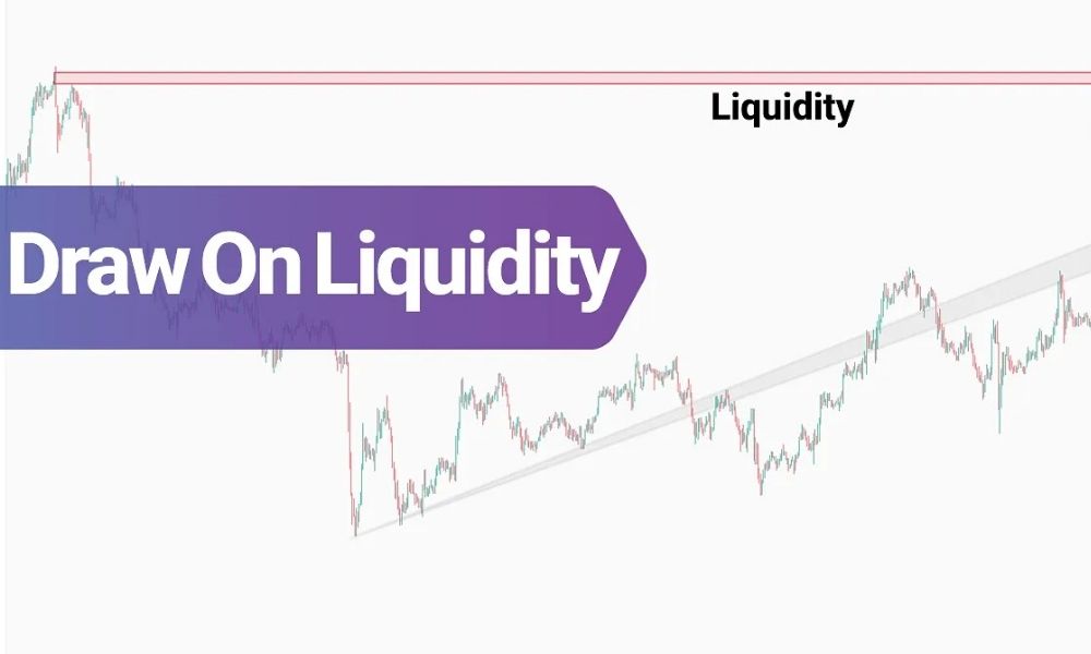 Chiến lược tìm kiếm và ứng dụng Draw on Liquidity