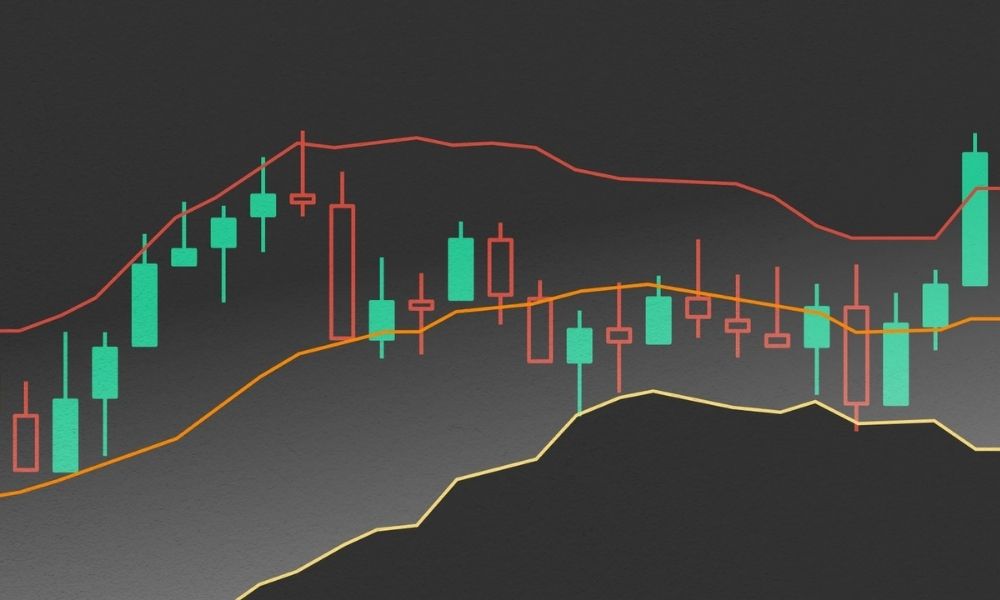 Dải Bollinger Bands là gì||Khi giá vượt ngưỡng dải Bollinger Bands|Nhược điểm của dải Bollinger Bands|Ý nghĩa của dài Bollinger Bands|Làm sao để sử dụng Bollinger Bands hiệu quả?|Cách tính dải Bollinger Bands như thế nào?