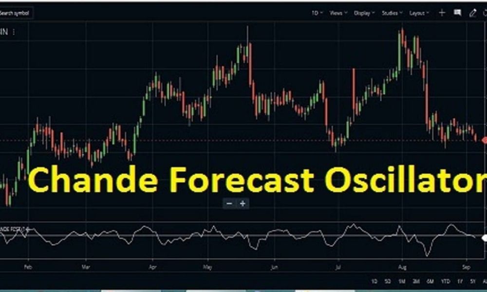 Chỉ báo Chande Forecast Oscillator là gì? Cách sử dụng 7 Định nghĩa chỉ báo Chande Forecast Oscillator|Cách sử dụng chỉ báo Chande Forecast Oscillator|Mẹo sử dụng chỉ báo Chande Forecast Oscillator|Một số ưu điểm và hạn chế của chỉ báo Chande Forecast Oscillator
