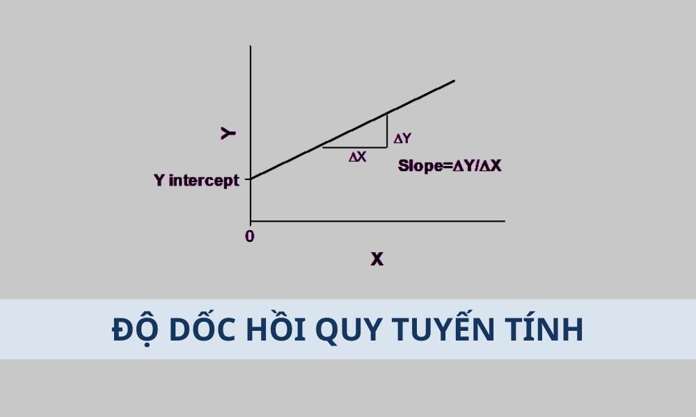 Độ dốc hồi quy tuyến tính là gì Cách sử dụng hiệu quả trong Forex|Có nhiều cách để ứng dụng chỉ báo này vào chiến lược giao dịch của bạn|Độ dốc hồi quy tuyến tính hay còn gọi là hệ số góc của đường hồi quy tuyến tính|Hầu hết các nền tảng giao dịch phổ biến như MetaTrader 4 (MT4) và MetaTrader 5 (MT5) đều có sẵn chỉ báo này|Hồi quy tuyến tính là một công cụ thống kê được sử dụng để tìm ra mối quan hệ biến độc lập và biến phụ thuộc