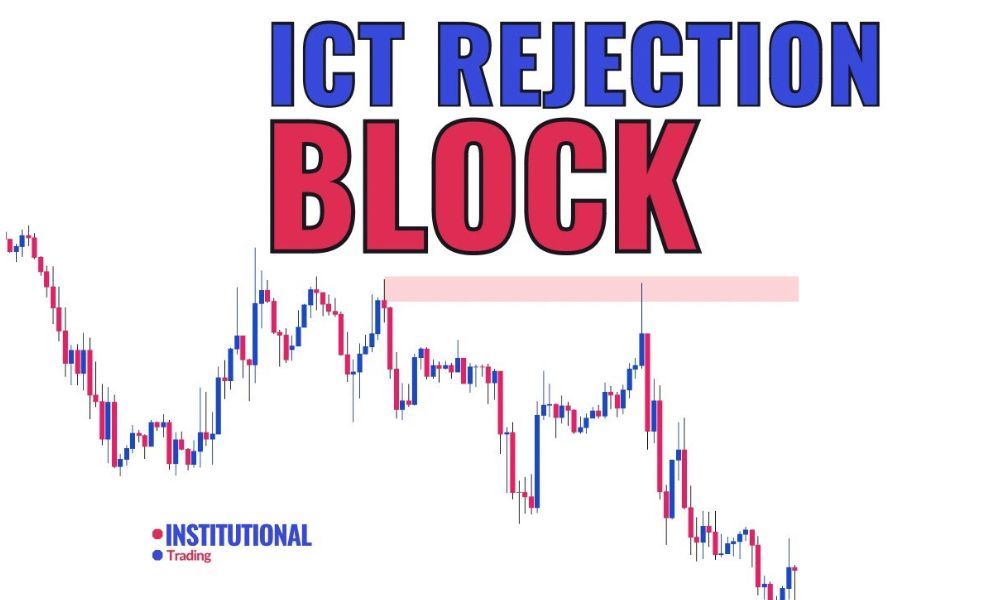 Độ tin cậy của ICT Rejection Block trong giao dịch Forex
