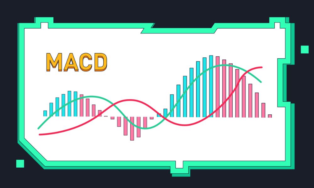 Tìm hiểu đường MACD là gì|Cách đọc chỉ báo của đường MACD là gì?|Các sàn Forex lừa đảo thường hứa hẹn lợi nhuận khủng