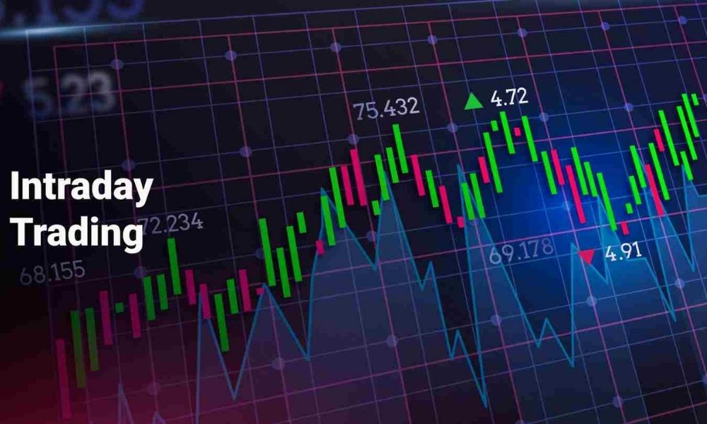 Giao dịch Intraday là gì? Ưu nhược điểm của chiến lược 1 Tìm hiểu về giao dịch Intraday|Giao dịch ngược xu hướng|So sánh giao dịch Intraday và Day Trading|Đánh giá những ưu/nhược điểm của giao dịch Intraday|Chiến lược giao dịch Intraday hiệu quả cho trader