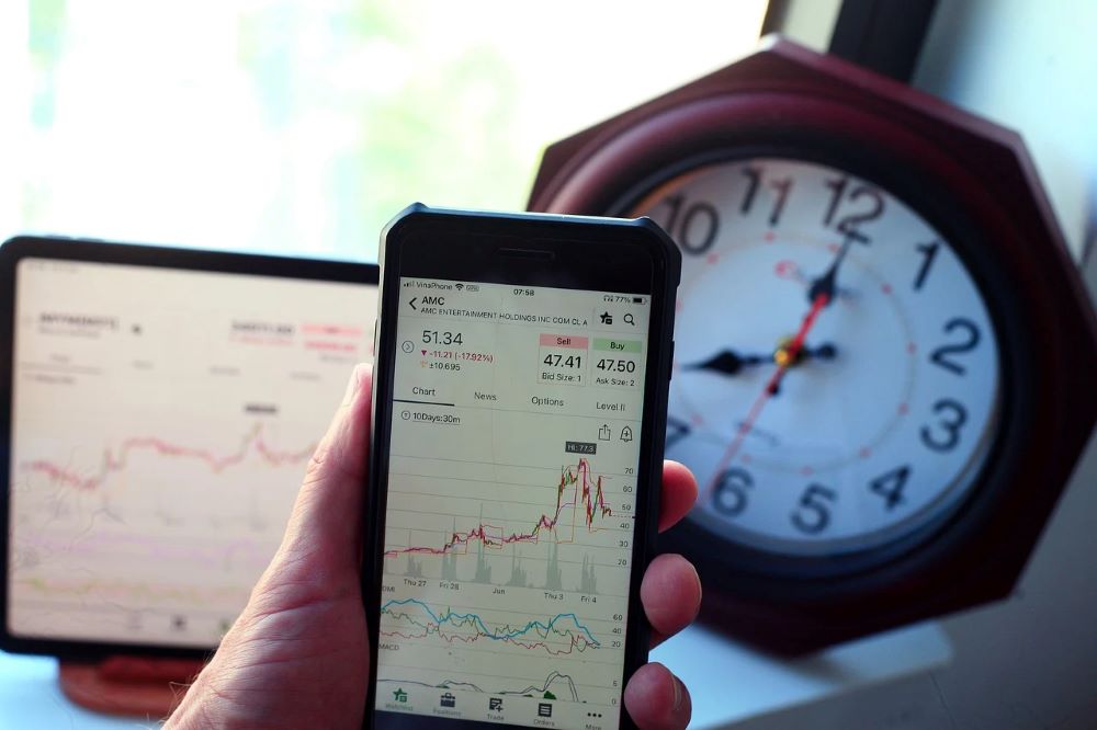 Giờ thị trường Forex: đâu là phiên giao dịch tốt nhất cho bạn?|Giờ thị trường Forex là gì|Giờ thị trường Forex nào nên tránh giao dịch