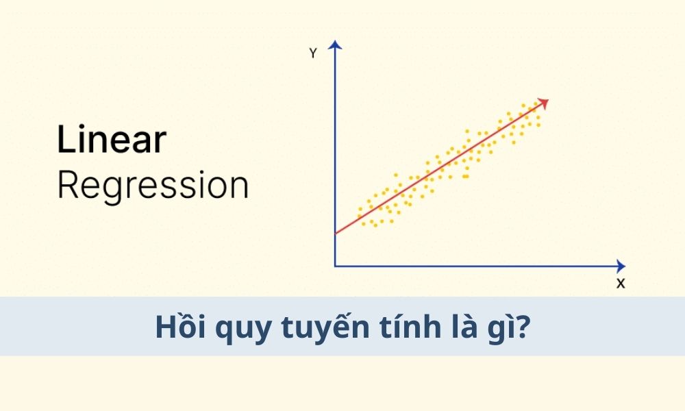 Hồi quy tuyến tính là gì? Chiến lược giao dịch hồi quy tuyến tính trong Forex|Hồi quy tuyến tính trong Forex|Kênh hồi quy tuyến tính cung cấp nền tảng cho nhiều chiến lược giao dịch khác nhau|Ưu nhược điểm của chiến lược giao dịch hồi quy tuyến tính|Việc tích hợp hồi quy tuyến tính vào bộ công cụ phân tích mang lại nhiều lợi ích cho nhà giao dịch Forex