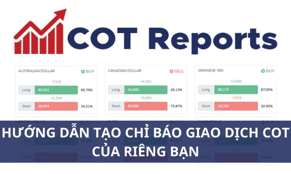Hướng dẫn tạo chỉ báo giao dịch COT của riêng bạn|Chuẩn hóa chỉ số chênh lệch về thang điểm từ 0 đến 100|Công thức tính tỷ lệ phần trăm giao dịch|Tính toán chênh lệch vị thế của 2 nhóm Trader chủ chốt|Tỷ lệ Long và Short có thể giúp phát hiện đỉnh và đáy của thị trường|Xác định khung thời gian bạn muốn phân tích