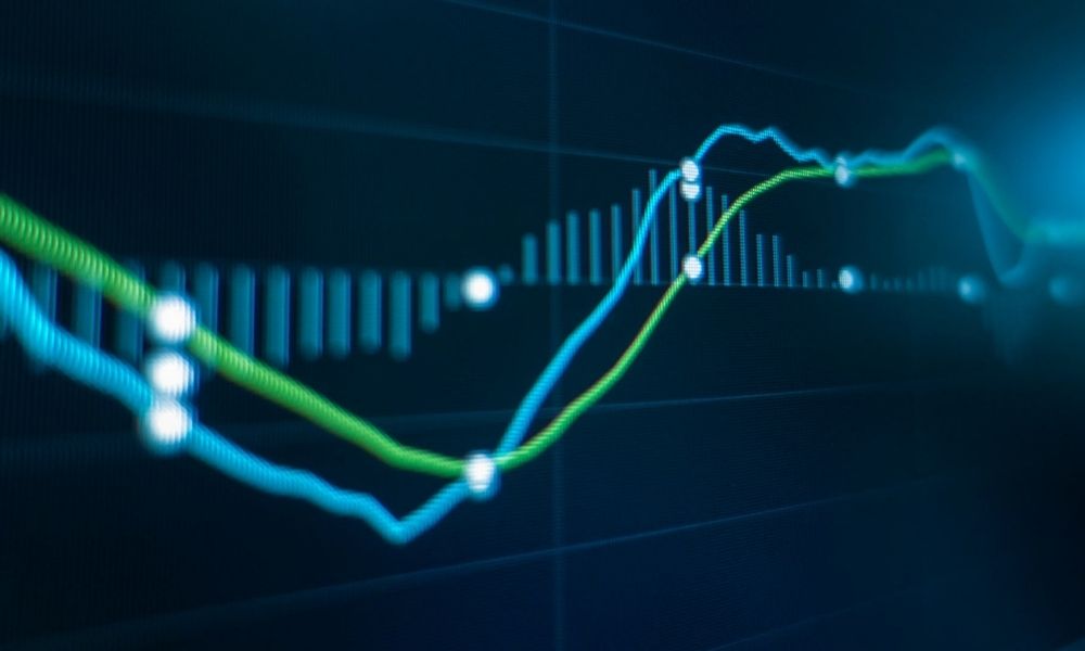 Kết hợp Golden Cross với mô hình hai đáy trong giao dịch|Death Cross là tín hiệu quan trọng cảnh báo xu hướng giảm|Tìm hiểu sơ lược về Golden Cross là gì?|Một số lưu ý khi áp dụng Golden Cross và Death Cross|Ý nghĩa của Golden Cross và Death Cross