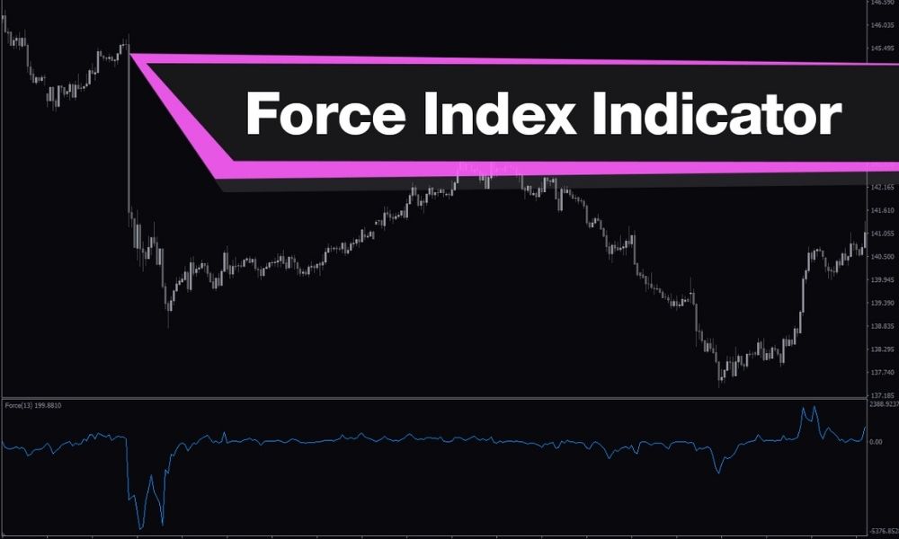 Chỉ báo Force Index là gì?|Công thức để tính chỉ báo Force Index|Cách đọc và phân tích chỉ báo|Một vài lưu ý quan trọng khi sử dụng chỉ báo Force Index|Nguồn gốc của chỉ báo Force Index|Những hạn chế khi sử dụng Force Index