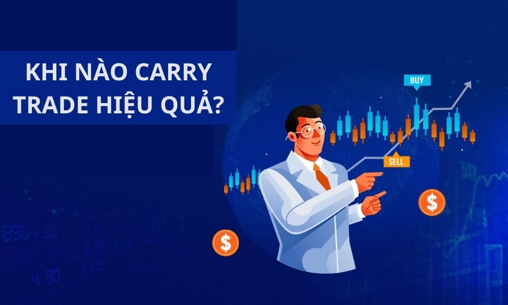 Khi nào Carry Trade hiệu quả trong giao dịch Forex?|Các yếu tố bất lợi khác có thể làm Carry Trade không hiệu quả|Carry Trade hiệu quả hay không phụ thuộc vào biến động tỷ giá|Tâm lý Risk Aversion gia tăng có thể làm Carry Trade không hiệu quả|Carry Trade hiệu quả phụ thuộc nhiều yếu tố