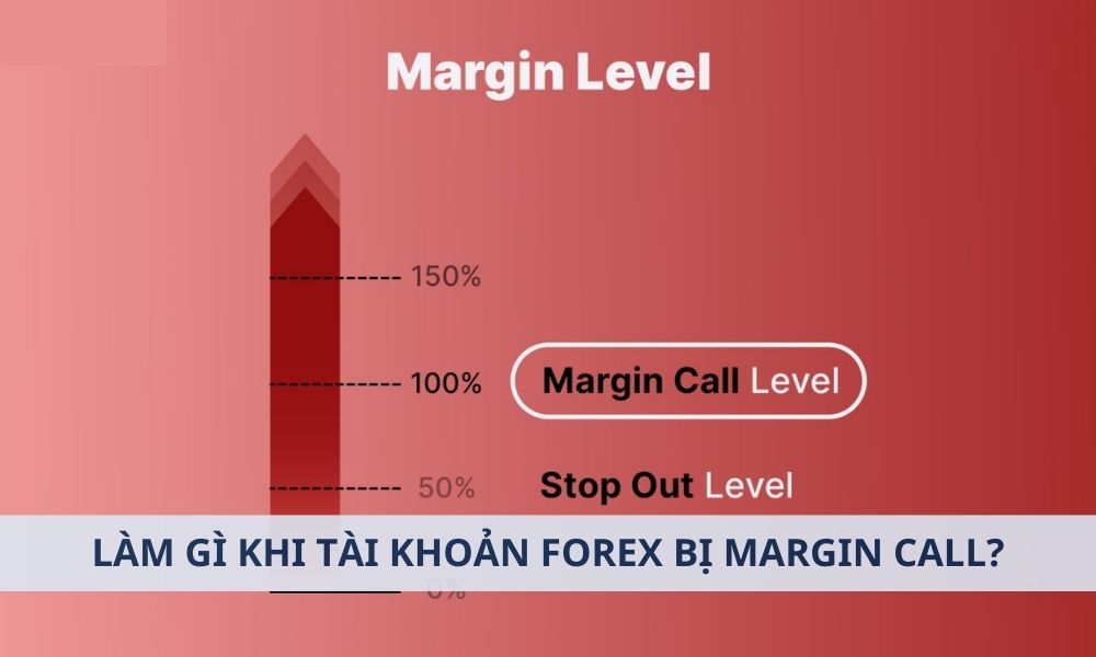 Làm gì khi tài khoản Forex bị Margin Call? 1 Làm gì khi tài khoản Forex bị Margin Call?|Chiến lược phòng tránh Margin Call hiệu quả trong tương lai|Khi tài khoản Forex bị Margin Call đòi hỏi sự bình tĩnh và quyết đoán|Margin Call hay còn gọi là Lệnh gọi ký quỹ|Nguyên nhân phổ biến khiến tài khoản Forex bị Margin Call