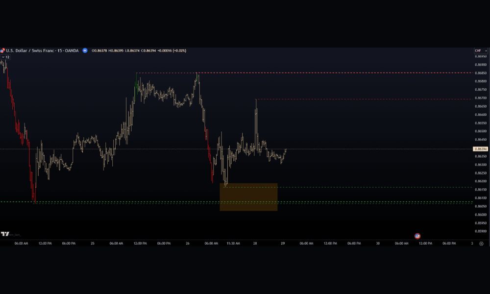 Liquidity Pool là gì?