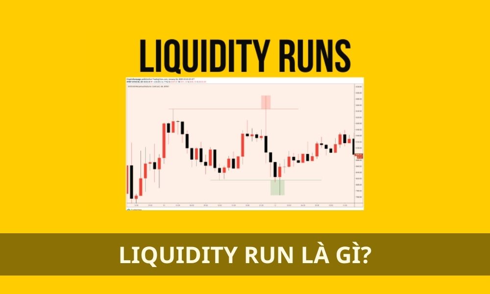 Liquidity Run là gì? Liquidity Run ảnh hưởng đến Forex như thế nào?|Đa dạng hóa danh mục đầu tư để phòng tránh Liquidity Run|Liquidity Run (chạy trốn thanh khoản) là một hiện tượng đặc biệt trong thị trường tài chính|Liquidity Run có thể gây ra những ảnh hưởng tiêu cực|Nắm bắt cấu trúc thị trường ở các khung thời gian lớn là rất quan trọng để dự đoán Liquidity Run|Quản lý vốn chặt chẽ để phòng tránh Liquidity Run|Tìm hiểu về Liquidity Run để phòng tránh nó