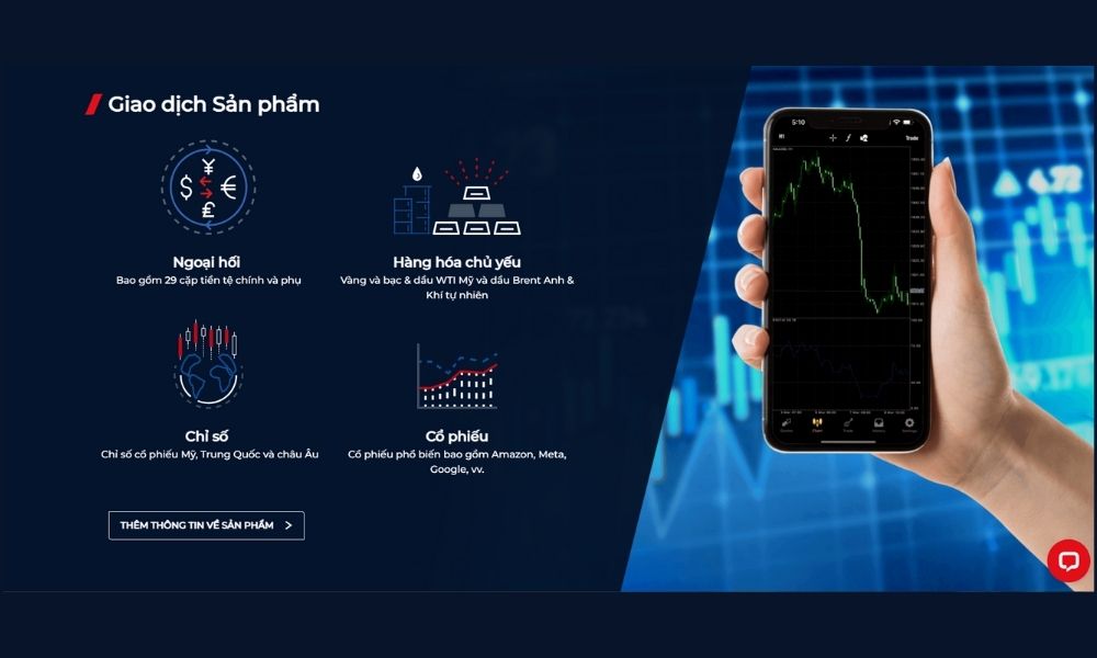 Lợi ích của việc mở tài khoản Hantec Financial trong Forex